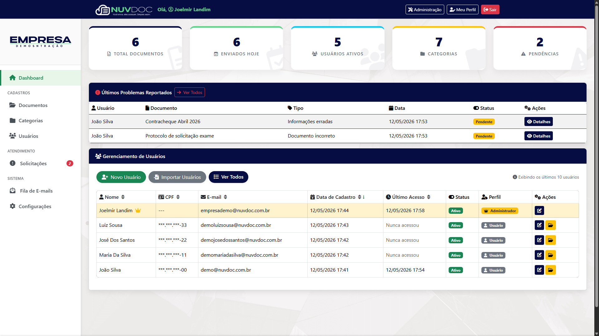 Dashboard NuvDoc - Painel administrativo com estatísticas de usuários e documentos